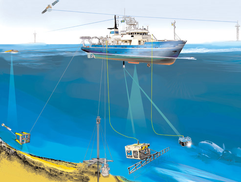 Dự án: Cung cấp, lắp đặt hệ thống đo tổ hợp khí tượng hải văn và môi trường biển
