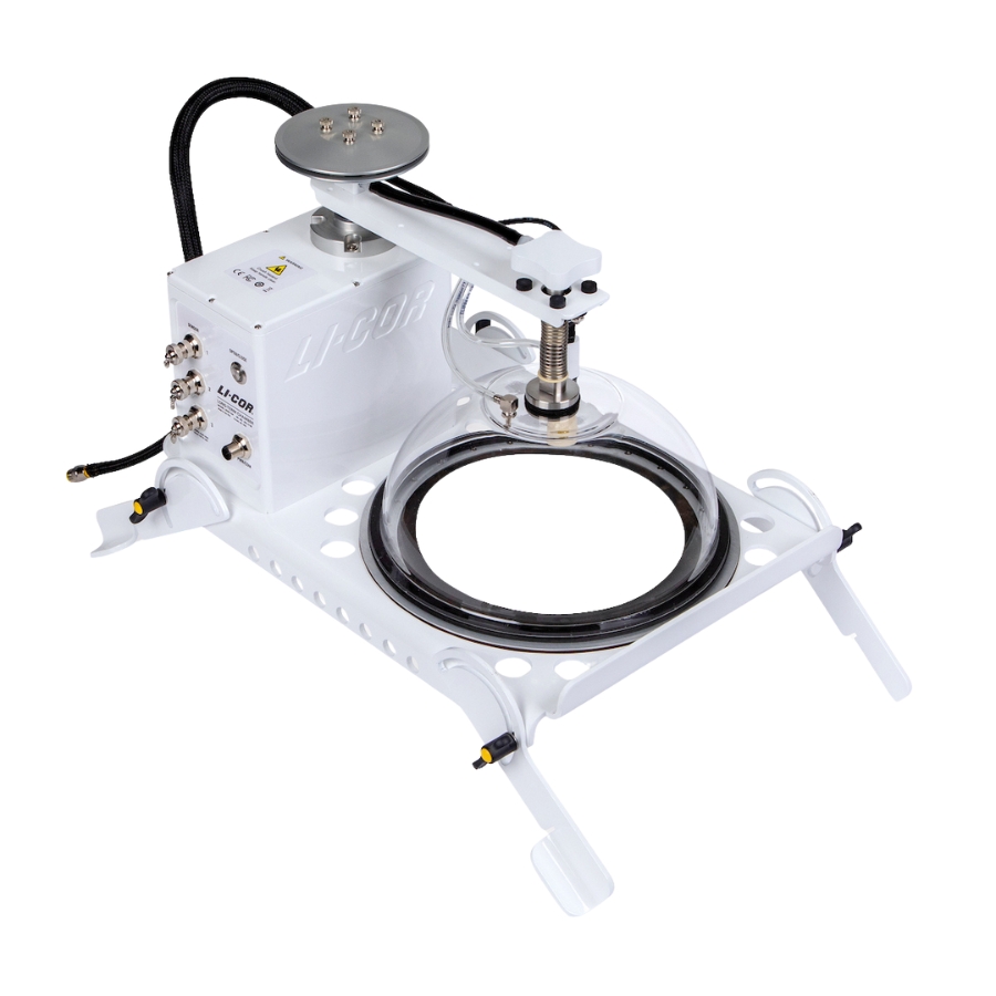 Buồng Đo Phát Thải Khí Nhà Kính Từ Đất 8200-104C