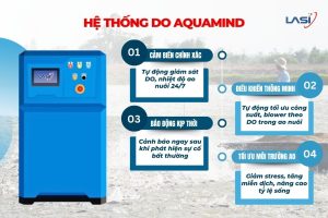 Nuôi Trồng Thủy Sản Thông Minh Và Bền Vững