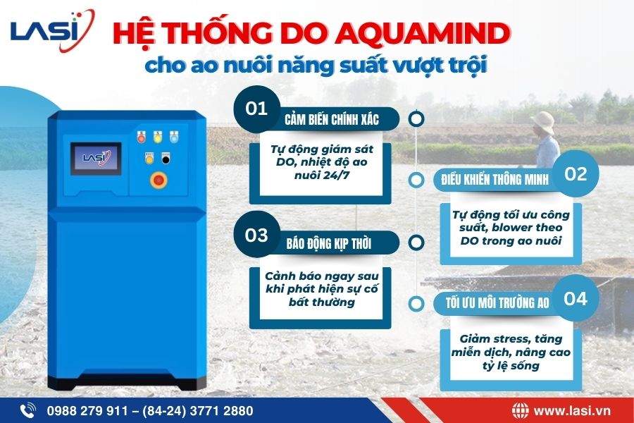 Kiểm Soát Oxy Thông Minh Cho Ao Nuôi Năng Suất Vượt Trội