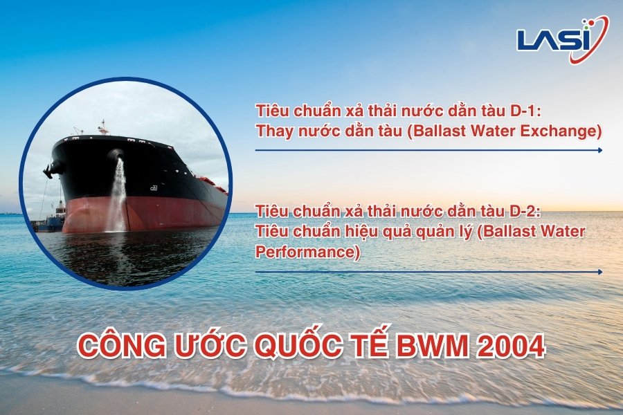Tiêu Chuẩn Xả Thải Nước Dằn Tàu: Quy Định Mới Nhất Và Giải Pháp Tuân Thủ