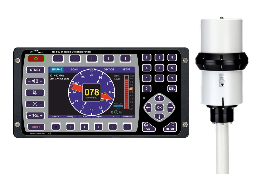 Máy Định Hướng Vô Tuyến RT-500-M